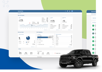 Fleet Vehicle Insights and Tracking
